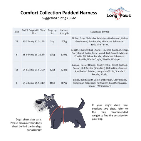 Comfort Dog Harness Navy Blue